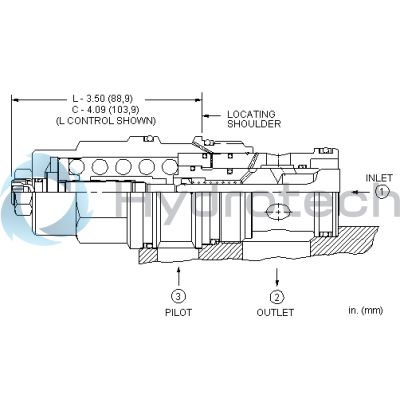 Sun Hydraulics-CBIBLIV-CBIBLIV