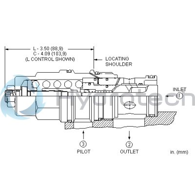 Sun Hydraulics-CTRBALANCE CRT-CBIALHN
