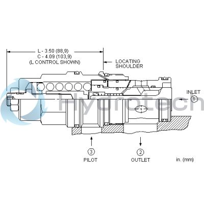 Sun Hydraulics-CBHGCCV-CBHGCCV