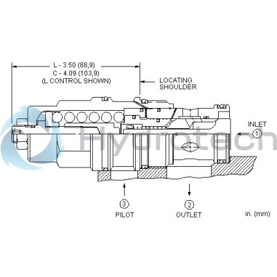 Sun Hydraulics-CBHALHN-CBHALHN
