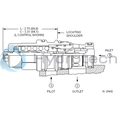 Sun Hydraulics-CBGYLIN-CBGYLIN
