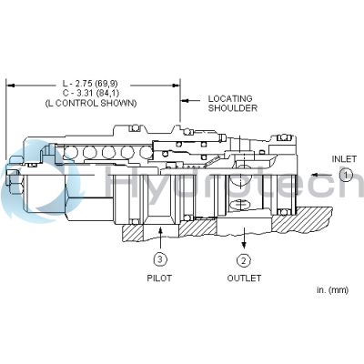 Sun Hydraulics-CBGLCJV-CBGLCJV