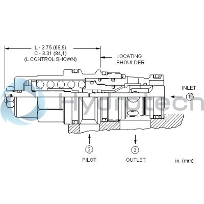 Sun Hydraulics-CTRBALANCE CRT-CBGHLJN