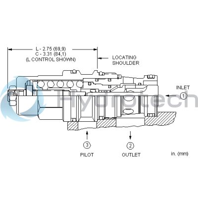Sun Hydraulics-CTRBALANCE CRT-CBGGLJN