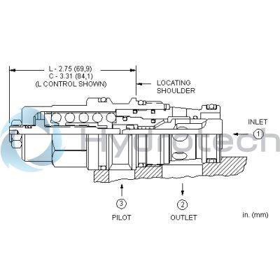 Sun Hydraulics-CBGBCAN-CBGBCAN