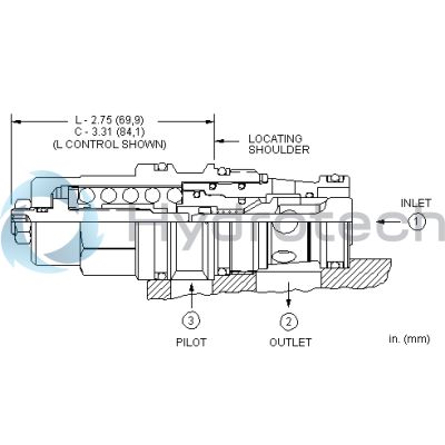 Sun Hydraulics-CTRBALANCE CRT-CBGALIN
