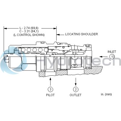 Sun Hydraulics-CBFLLJV-CBFLLJV