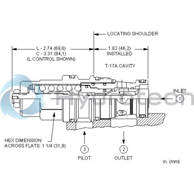 Sun Hydraulics-CBFHCDN-CBFHCDN