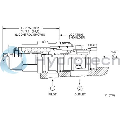 Sun Hydraulics-CBFGLJN-CBFGLJN