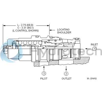Sun Hydraulics-CBFDLKN-CBFDLKN