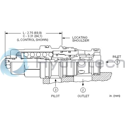 Sun Hydraulics-CBFBLHN-CBFBLHN