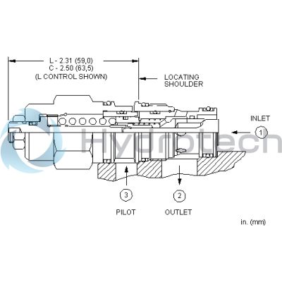 Sun Hydraulics-CARTRIDGE VALVE-CBEYLBN