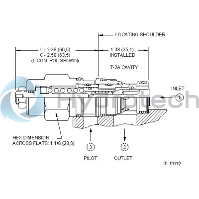 Sun Hydraulics-CBEWCCN-CBEWCCN