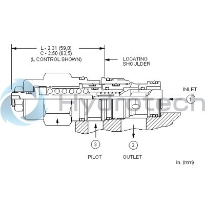 Sun Hydraulics-CBELCCN-CBELCCN