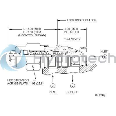 Sun Hydraulics-CBEIRCN-CBEIRCN