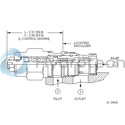 Sun Hydraulics-CBEHRCN-CBEHRCN