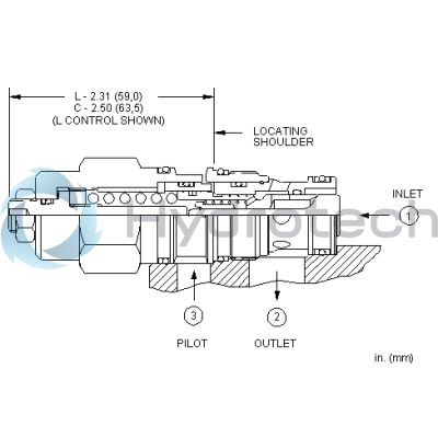 Sun Hydraulics-COUNTERBALANCE-CBEGLIV