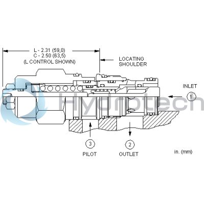 Sun Hydraulics-CBEBRAN-CBEBRAN