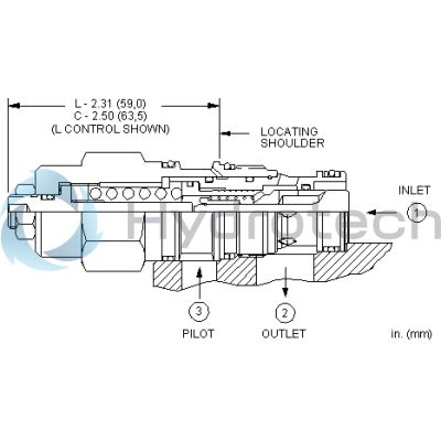 Sun Hydraulics-CTRBALANCE CRT-CBEALAN