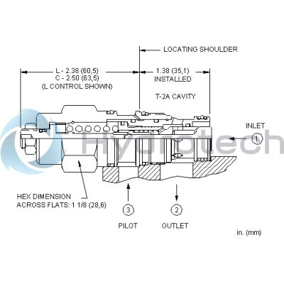 Sun Hydraulics-CBDHCDN-CBDHCDN