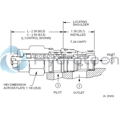 Sun Hydraulics-CTRBALANCE CRT-CBDGLJN