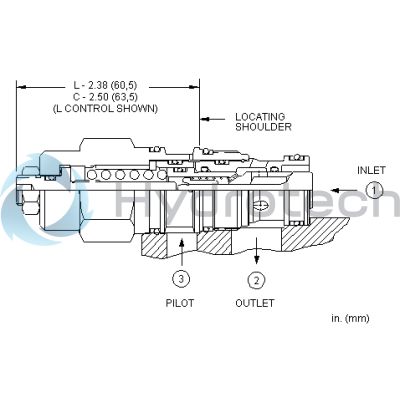 Sun Hydraulics-CBDDRKN-CBDDRKN