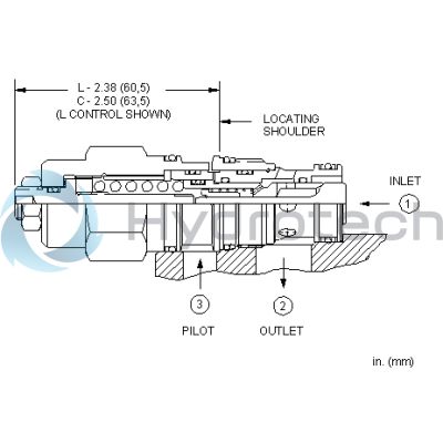 Sun Hydraulics-CBDCRAN-CBDCRAN