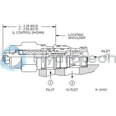 Sun Hydraulics-CBDALHN-CBDALHN
