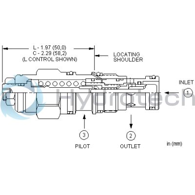 Sun Hydraulics-CBCYLHN-CBCYLHN