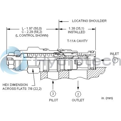 Sun Hydraulics-CBBHLJV-CBBHLJV