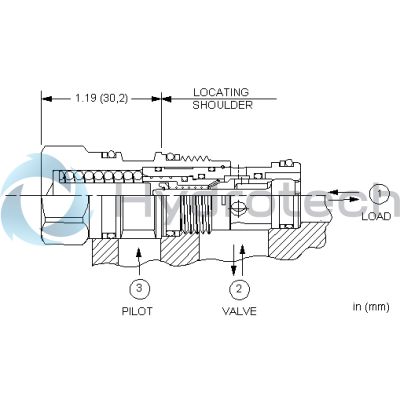 Sun Hydraulics-CTRBALANCE VLV-CBBGXVN