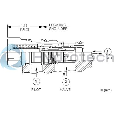 Sun Hydraulics-CBBDXZV-CBBDXZV