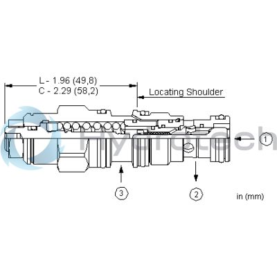 Sun Hydraulics-VALVE-CBBBLIN
