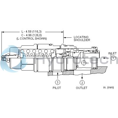 Sun Hydraulics-CAILLGN-CAILLGN