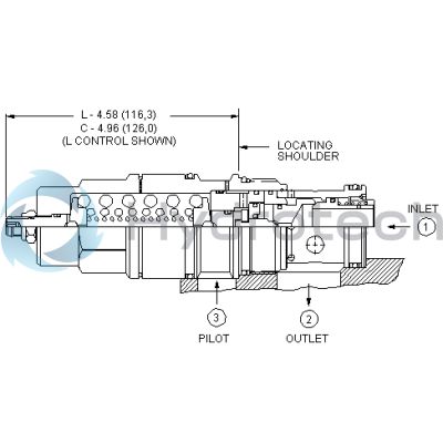 Sun Hydraulics-CAIKCHV-CAIKCHV