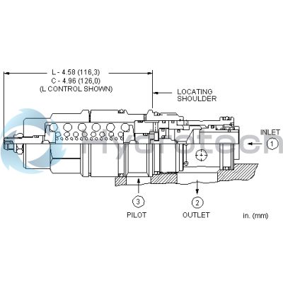 Sun Hydraulics-CAIGLGV-CAIGLGV
