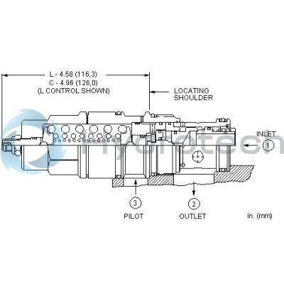 Sun Hydraulics-CTRBALANCE CRT-CAIALIN