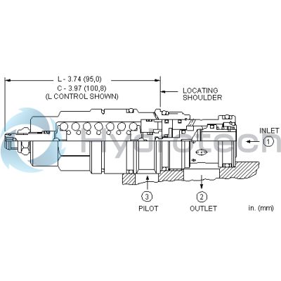 Sun Hydraulics-CAGLCGV-CAGLCGV