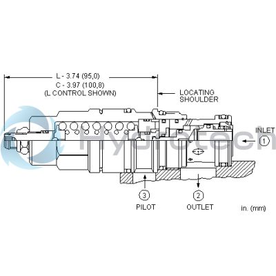Sun Hydraulics-CTRBALANCE CRT-CAGALHN