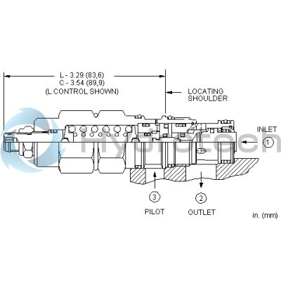 Sun Hydraulics-CTRBALANCE CRT-CAELLGN