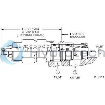 Sun Hydraulics-CTRBALANCE CRT-CAEGLGN