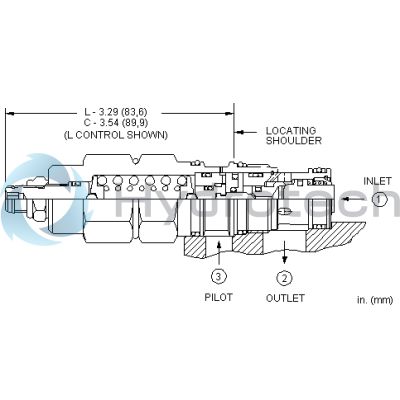 Sun Hydraulics-CAEALHV-CAEALHV