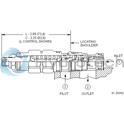 Sun Hydraulics-CACLCFV-CACLCFV