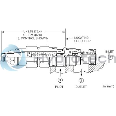 Sun Hydraulics-CACKCIN-CACKCIN
