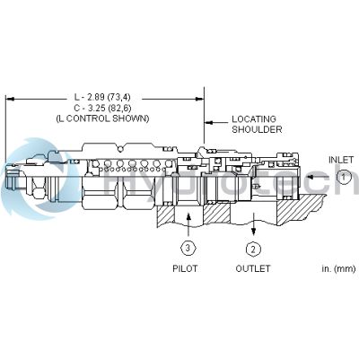 Sun Hydraulics-CACGCGV/AP-CACGCGV/AP