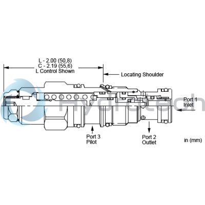 Sun Hydraulics-CABNLHV-CABNLHV