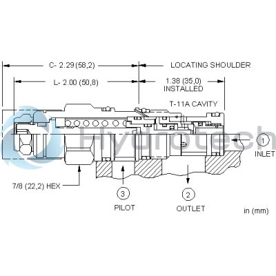 Sun Hydraulics-CABGCHN-CABGCHN