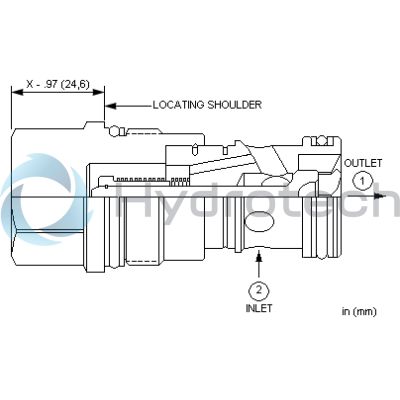 Sun Hydraulics-CXGDXEN-CXGDXEN