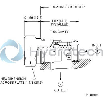 Sun Hydraulics-CXFGXFV-CXFGXFV