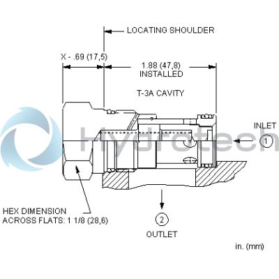 Sun Hydraulics-CXFDXCN-CXFDXCN